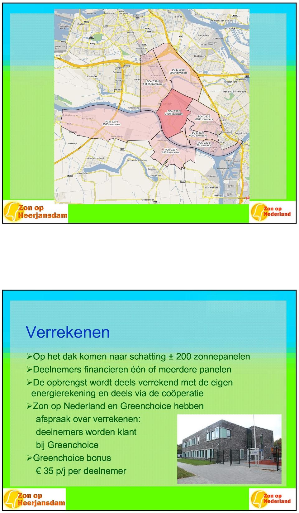 energierekening afspraak deelnemers Nederland over verrekenen: en en deels