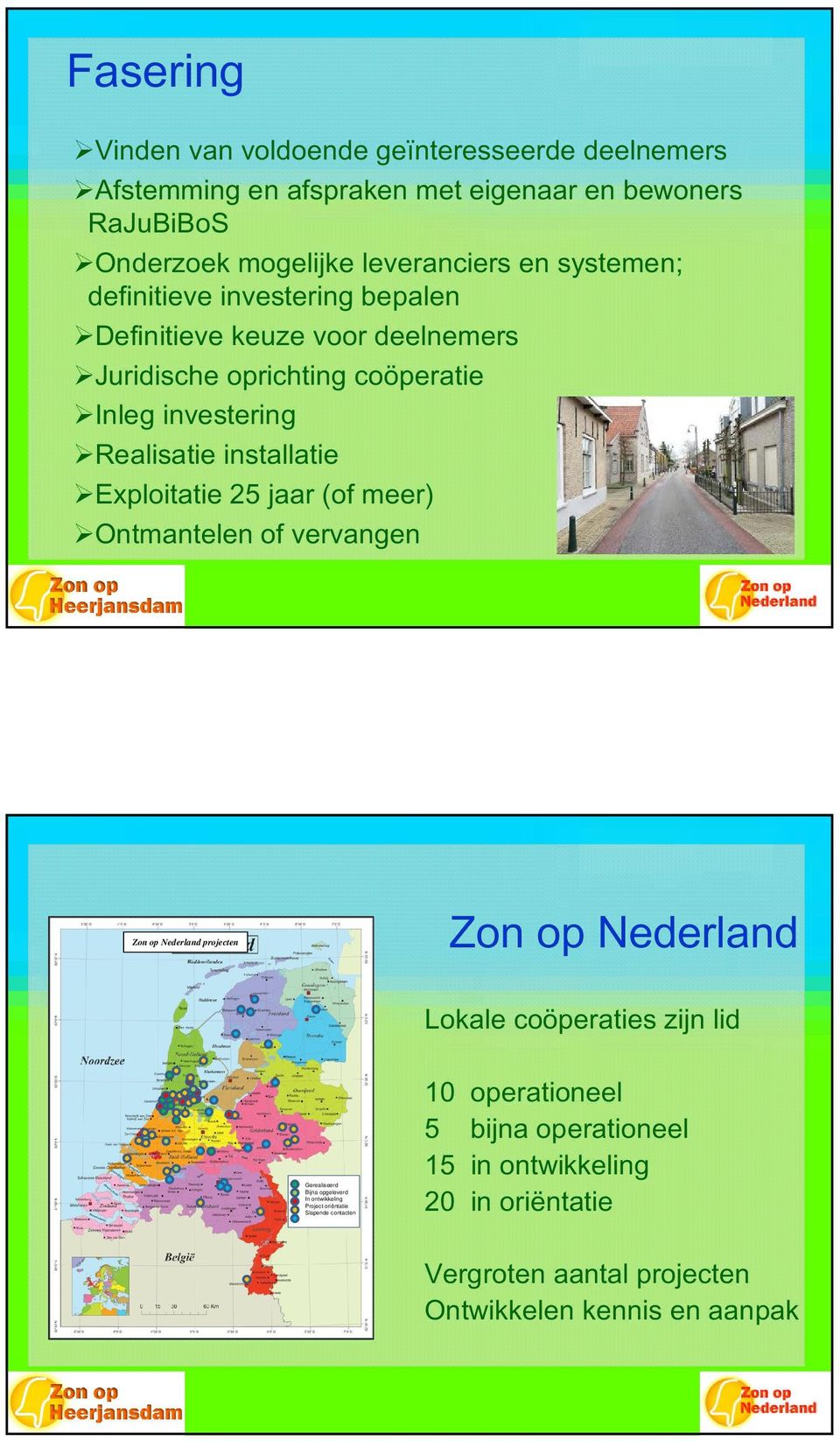 Exploitatie 25 jaar (of meer) Ontmantelen of vervangen Zon op Nederland projecten Zon op Nederland Lokale coöperaties zijn lid Gerealiseerd Bijna opgeleverd In