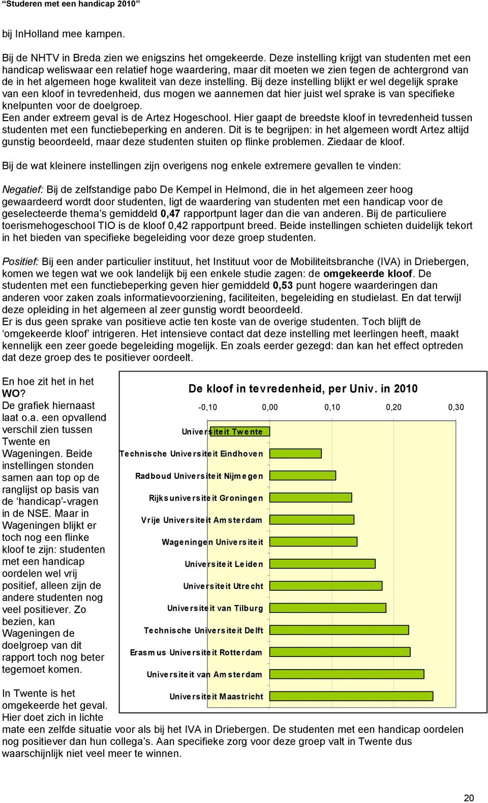 Bij deze instelling blijkt er wel degelijk sprake van een kloof in tevredenheid, dus mogen we aannemen dat hier juist wel sprake is van specifieke knelpunten voor de doelgroep.