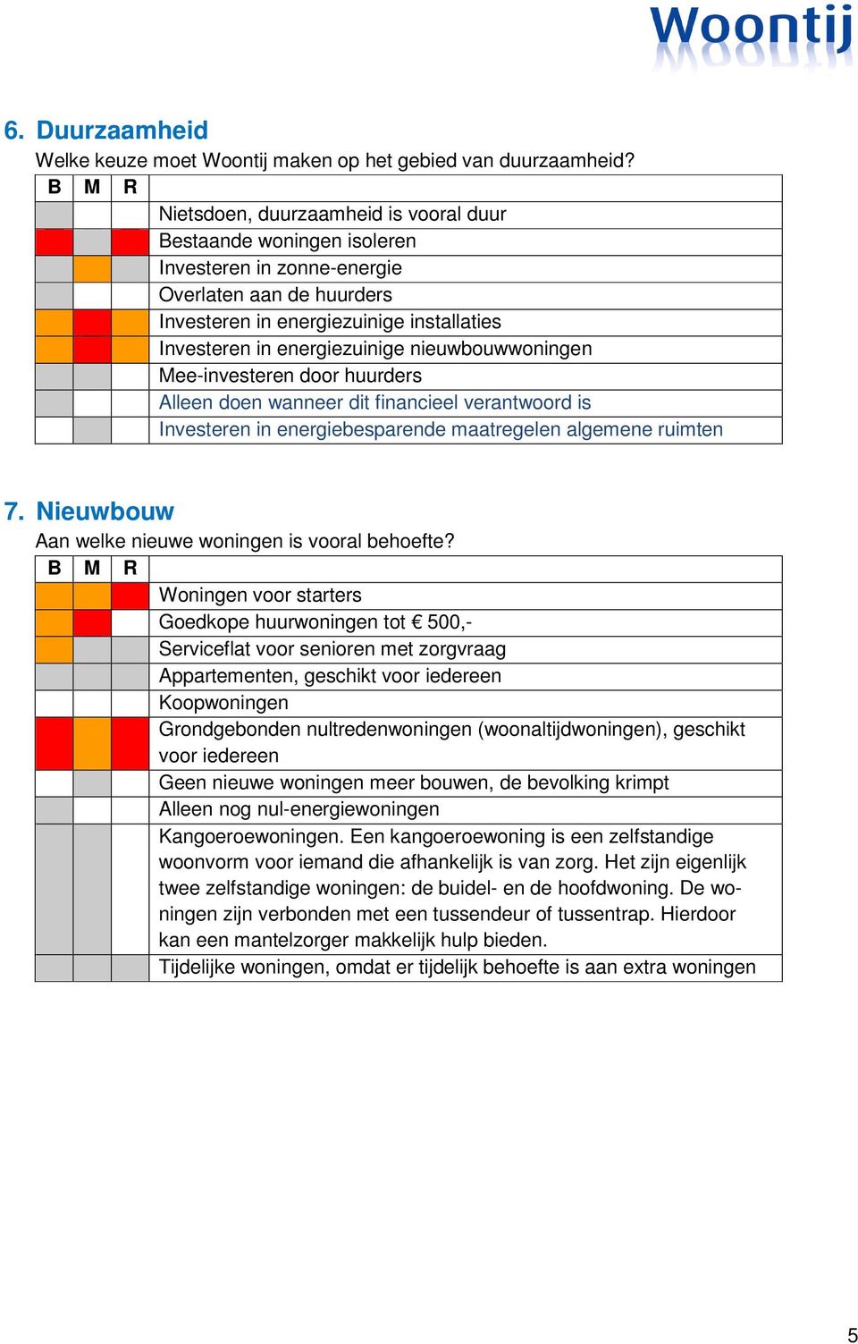 nieuwbouwwoningen Mee-investeren door huurders Alleen doen wanneer dit financieel verantwoord is Investeren in energiebesparende maatregelen algemene ruimten 7.