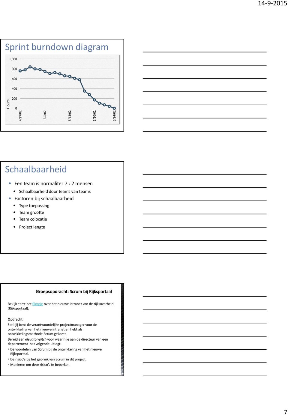 Opdracht Stel: jij bent de verantwoordelijke projectmanager voor de ontwikkeling van het nieuwe intranet en hebt als ontwikkelingsmethode Scrum gekozen.