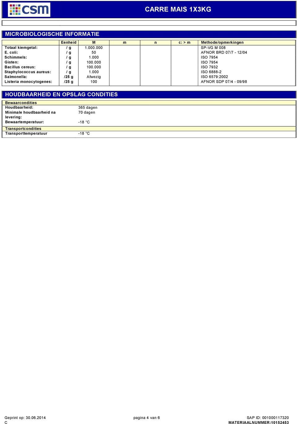 000 ISO 7932 Staphylococcus aureus: / g 1.