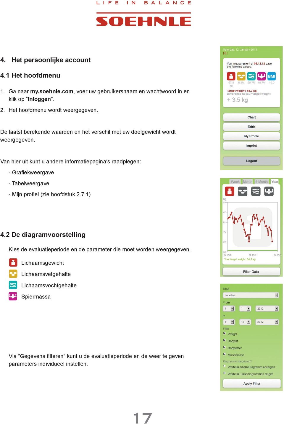 Van hier uit kunt u andere informatiepagina s raadplegen: - Grafiekweergave - Tabelweergave - Mijn profiel (zie hoofdstuk 2.7.1) 4.