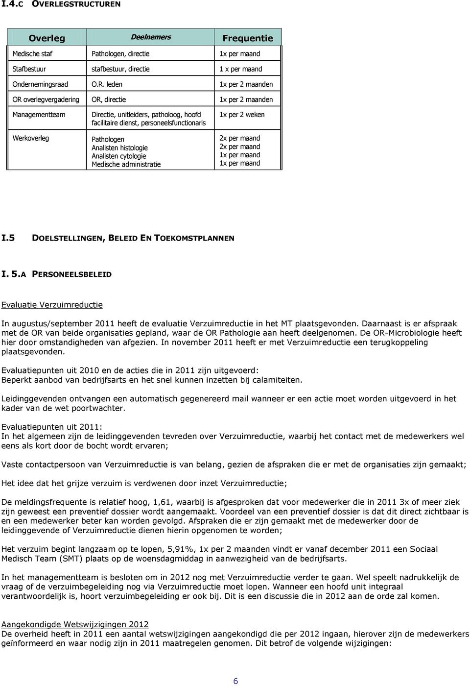 CTUREN Overleg Deelnemers Frequentie Medische staf Pathologen, directie 1x per maand Stafbestuur stafbestuur, directie 1 x per maand Ondernemingsraad O.R. leden 1x per 2 maanden OR overlegvergadering