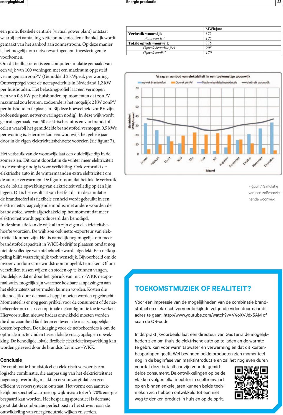 Om dit te illustreren is een computersimulatie gemaakt van een wijk van 100 woningen met een maximum opgesteld vermogen aan zonpv (Gemiddeld 2 kwpeak per woning.