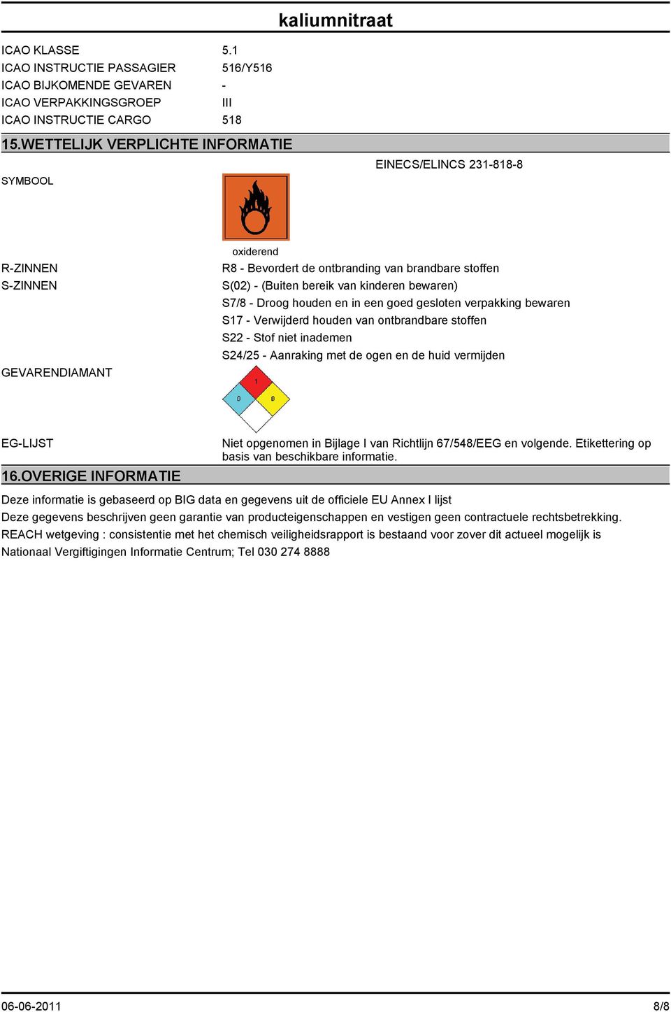 bewaren S17 - Verwijderd houden van ontbrandbare stoffen S22 - Stof niet inademen S24/25 - Aanraking met de ogen en de huid vermijden EG-LIJST 16OVERIGE INFORMATIE Niet opgenomen in Bijlage I van