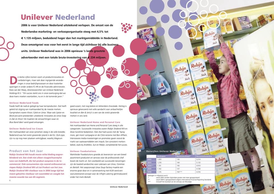 Unilever Nederland was in 2006 opnieuw s lands grootste adverteerder met een totale bruto-investering van 234 miljoen.