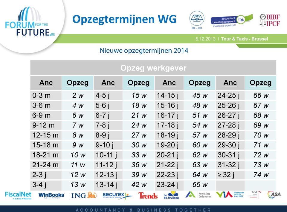 69 w 12-15 m 8 w 8-9 j 27 w 18-19 j 57 w 28-29 j 70 w 15-18 m 9 w 9-10 j 30 w 19-20 j 60 w 29-30 j 71 w 18-21 m 10 w 10-11 j 33 w 20-21 j 62 w