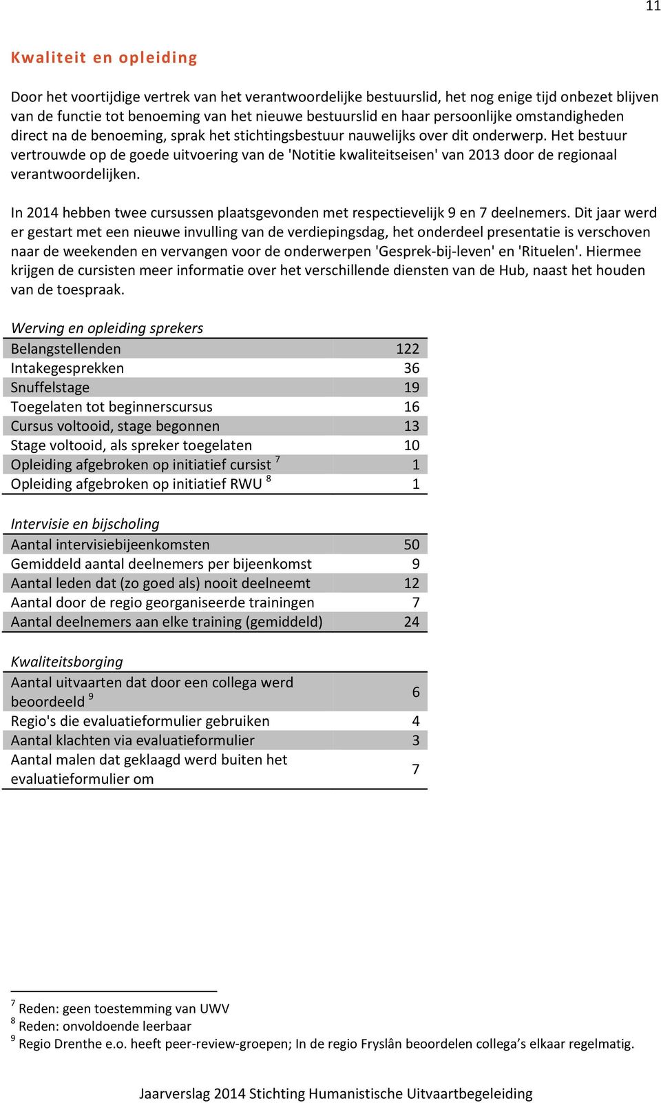 Het bestuur vertrouwde op de goede uitvoering van de 'Notitie kwaliteitseisen' van 2013 door de regionaal verantwoordelijken.