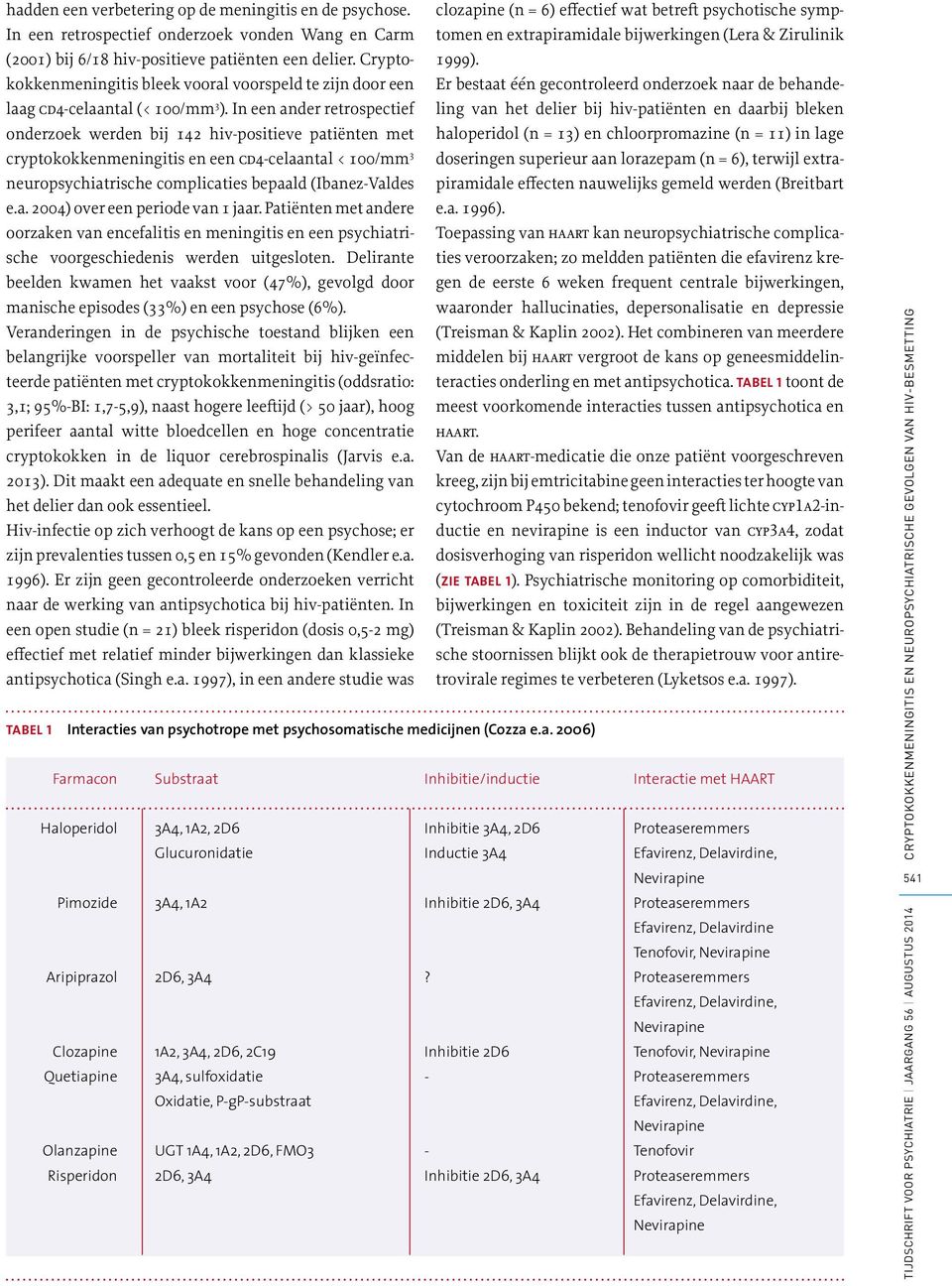 In een ander retrospectief onderzoek werden bij 142 hiv-positieve patiënten met cryptokokkenmeningitis en een cd4-celaantal < 100/mm 3 neuropsychiatrische complicaties bepaald (Ibanez-Valdes e.a. 2004) over een periode van 1 jaar.