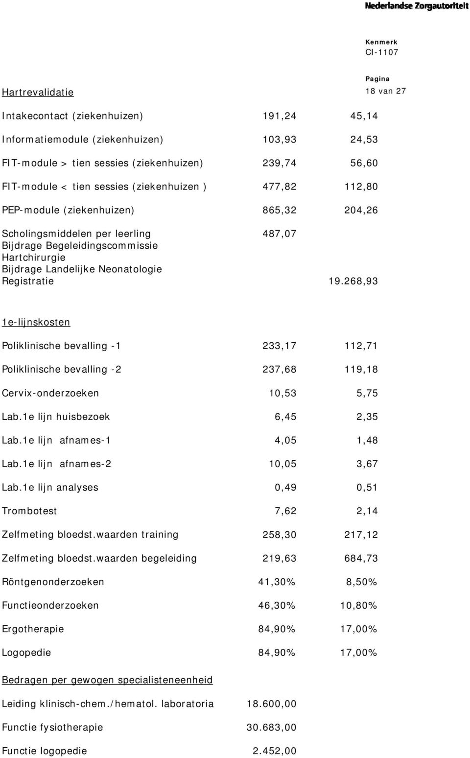 19.268,93 1e-lijnskosten Poliklinische bevalling -1 233,17 112,71 Poliklinische bevalling -2 237,68 119,18 Cervix-onderzoeken 10,53 5,75 Lab.1e lijn huisbezoek 6,45 2,35 Lab.