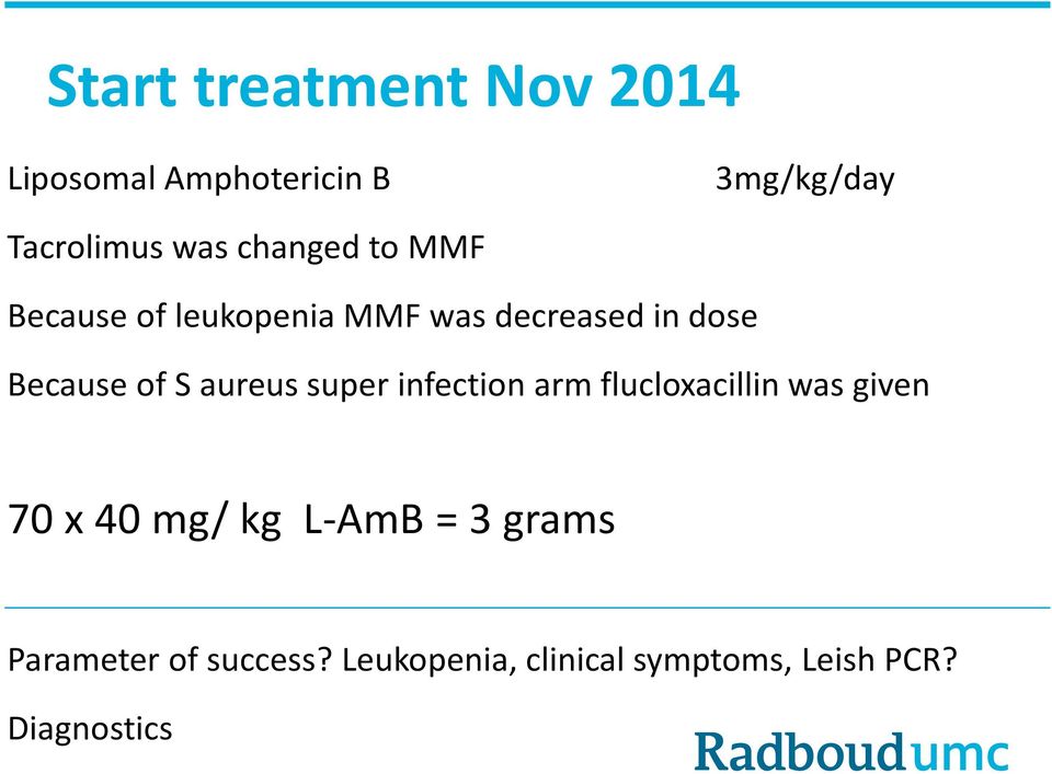 aureus super infection arm flucloxacillin was given 70 x 40 mg/ kg L-AmB = 3