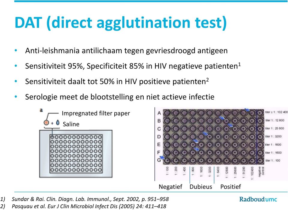 meet de blootstelling en niet actieve infectie Impregnated filter paper Saline 1) Sundar & Rai. Clin. Diagn. Lab.