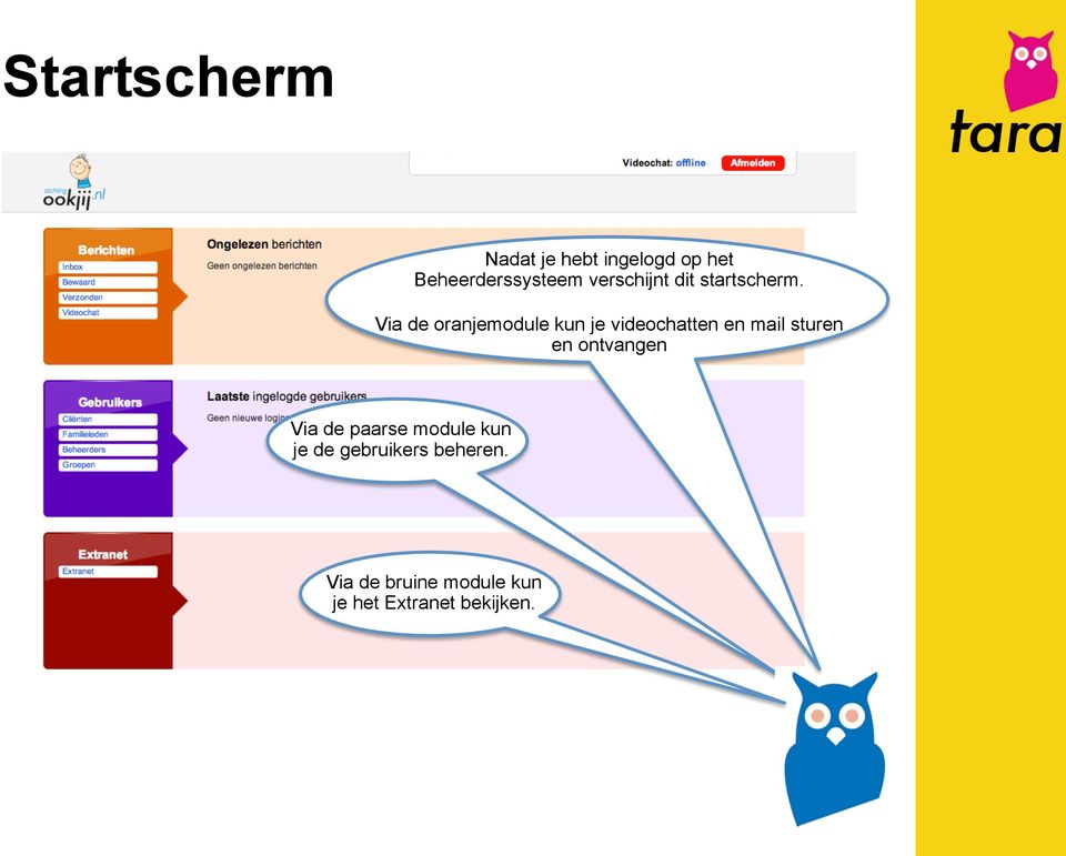 Via de oranjemodule kun je videochatten en mail sturen en