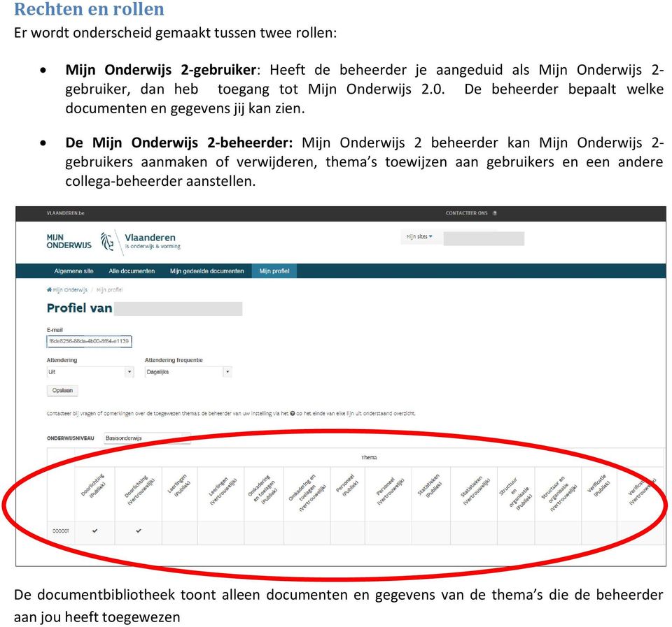 De Mijn Onderwijs 2-beheerder: Mijn Onderwijs 2 beheerder kan Mijn Onderwijs 2- gebruikers aanmaken of verwijderen, thema s toewijzen aan