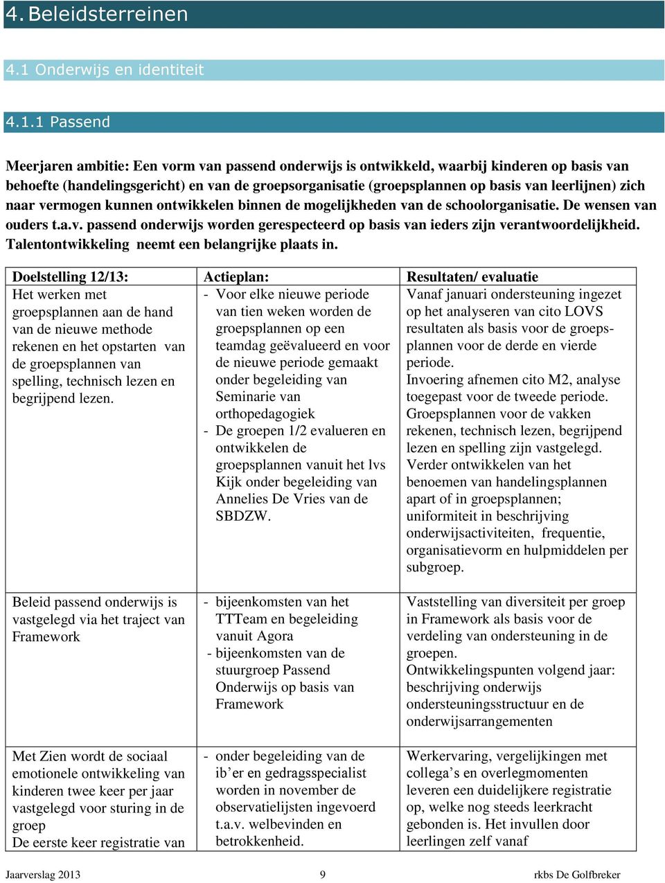 1 Passend Meerjaren ambitie: Een vorm van passend onderwijs is ontwikkeld, waarbij kinderen op basis van behoefte (handelingsgericht) en van de groepsorganisatie (groepsplannen op basis van