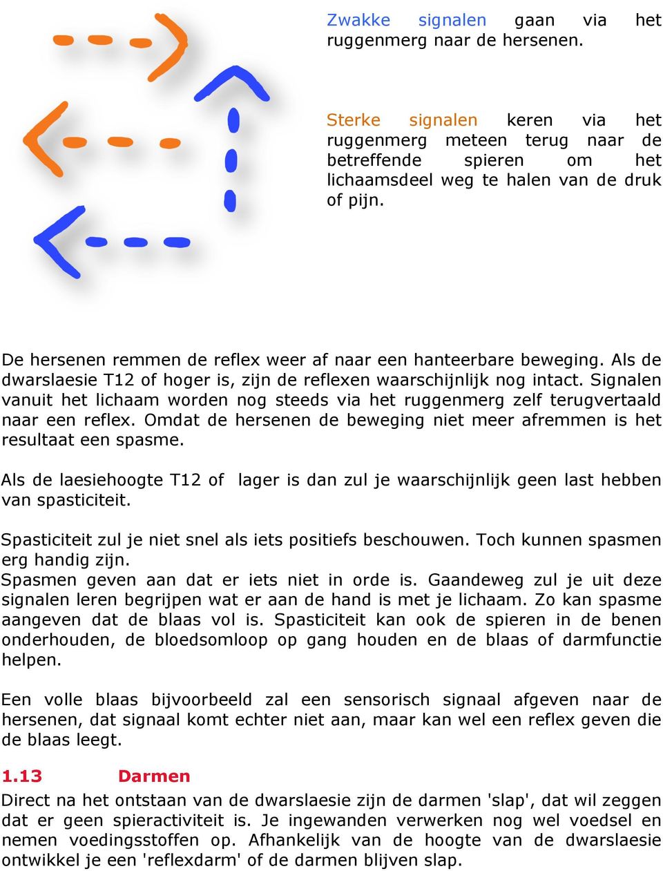 Signalen vanuit het lichaam worden nog steeds via het ruggenmerg zelf terugvertaald naar een reflex. Omdat de hersenen de beweging niet meer afremmen is het resultaat een spasme.