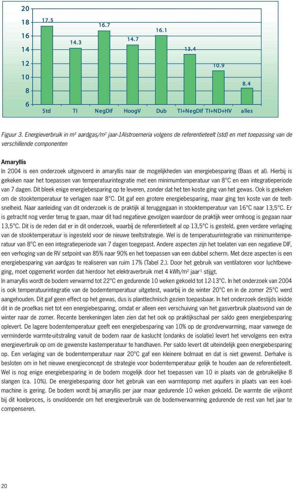 naar de mogelijkheden van energiebesparing (Baas et al). Hierbij is gekeken naar het toepassen van temperatuurintegratie met een minimumtemperatuur van 8 C en een integratieperiode van 7 dagen.