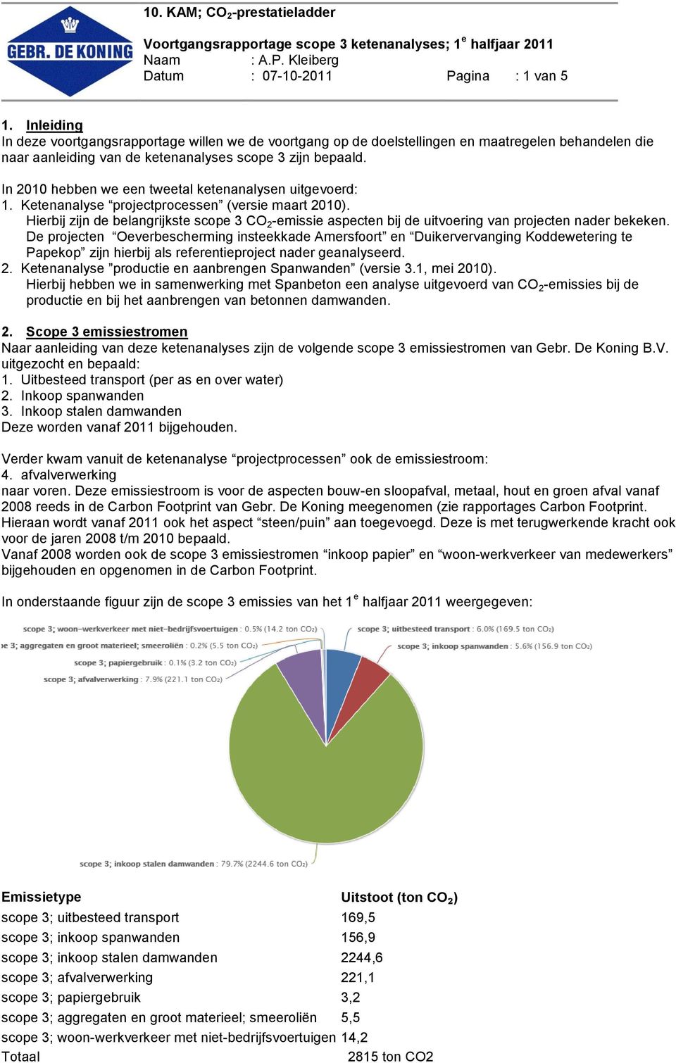 In 2010 hebben we een tweetal ketenanalysen uitgevoerd: 1. Ketenanalyse projectprocessen (versie maart 2010).