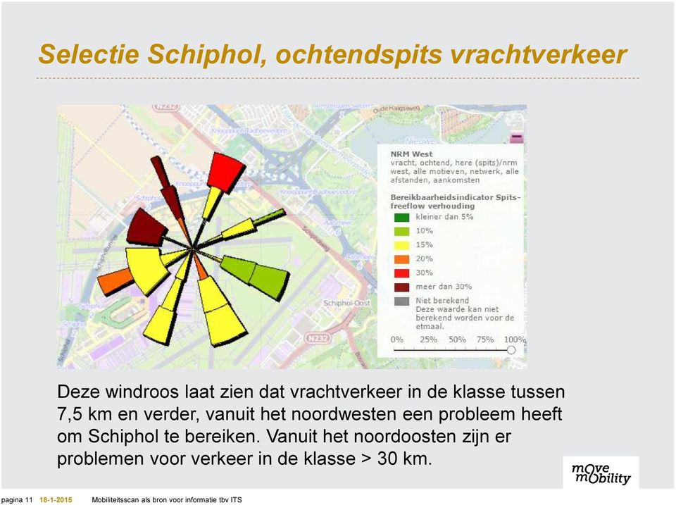 noordwesten een probleem heeft om Schiphol te bereiken.