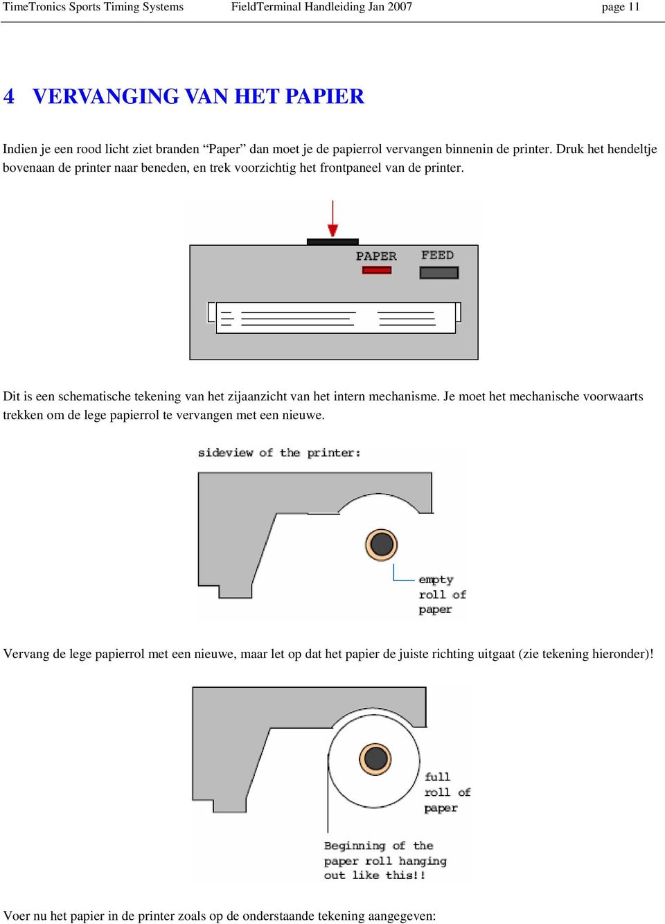 Dit is een schematische tekening van het zijaanzicht van het intern mechanisme.