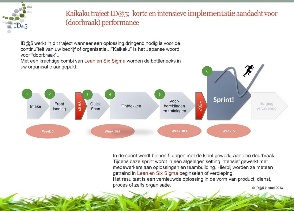 Quick Scan 4 5 Ontdekken Voorbereidingen en trainingen YES? Sprint! Borging verzilvering Week 0 Week 1&2 Week 3&4 Week 5 In de sprint wordt binnen 5 dagen met de klant gewerkt aan een doorbraak.