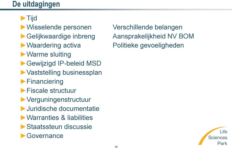 structuur Verguningenstructuur Juridische documentatie Warranties & liabilities