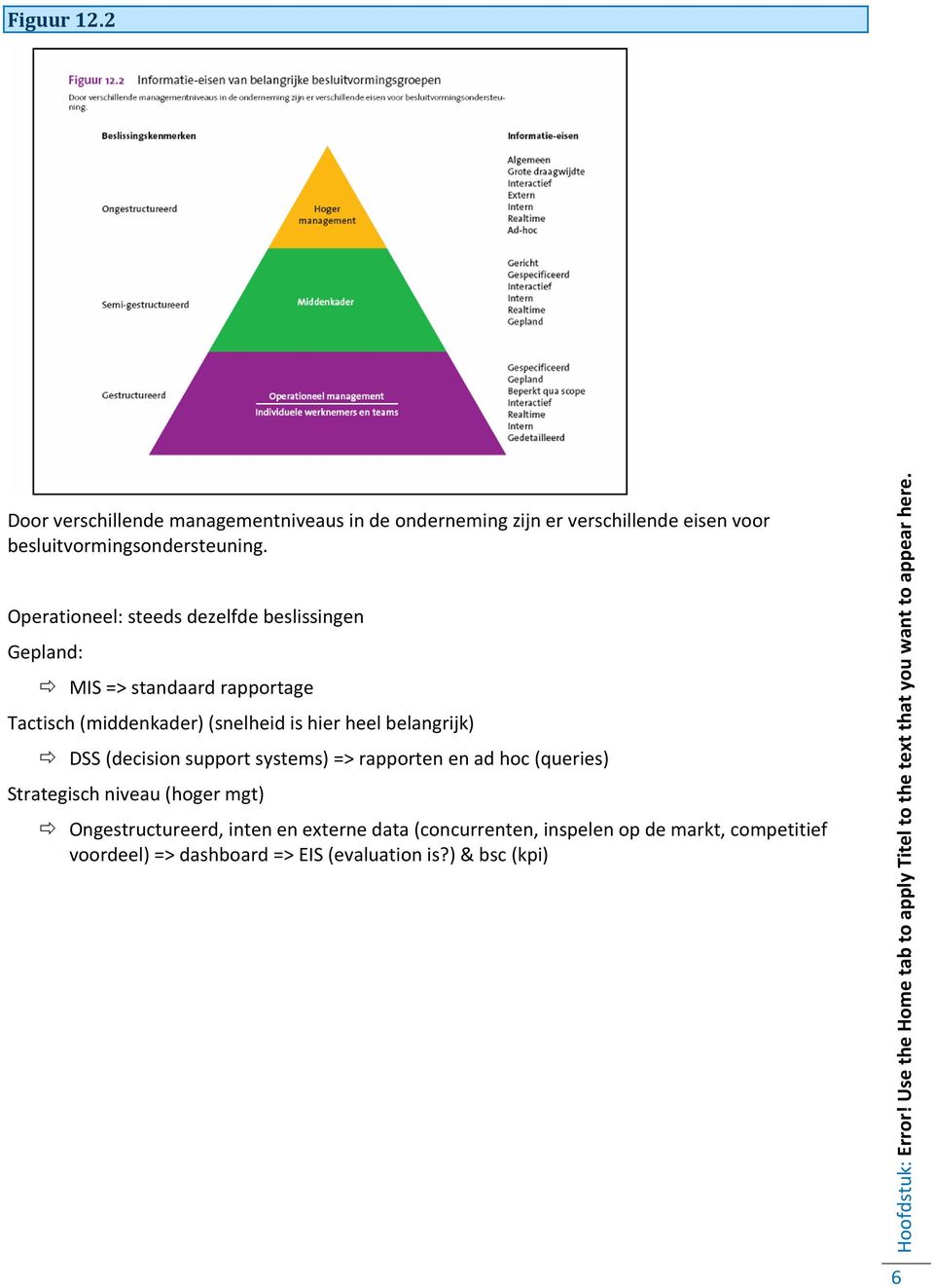 Operationeel: steeds dezelfde beslissingen Gepland: MIS => standaard rapportage Tactisch (middenkader) (snelheid is hier heel