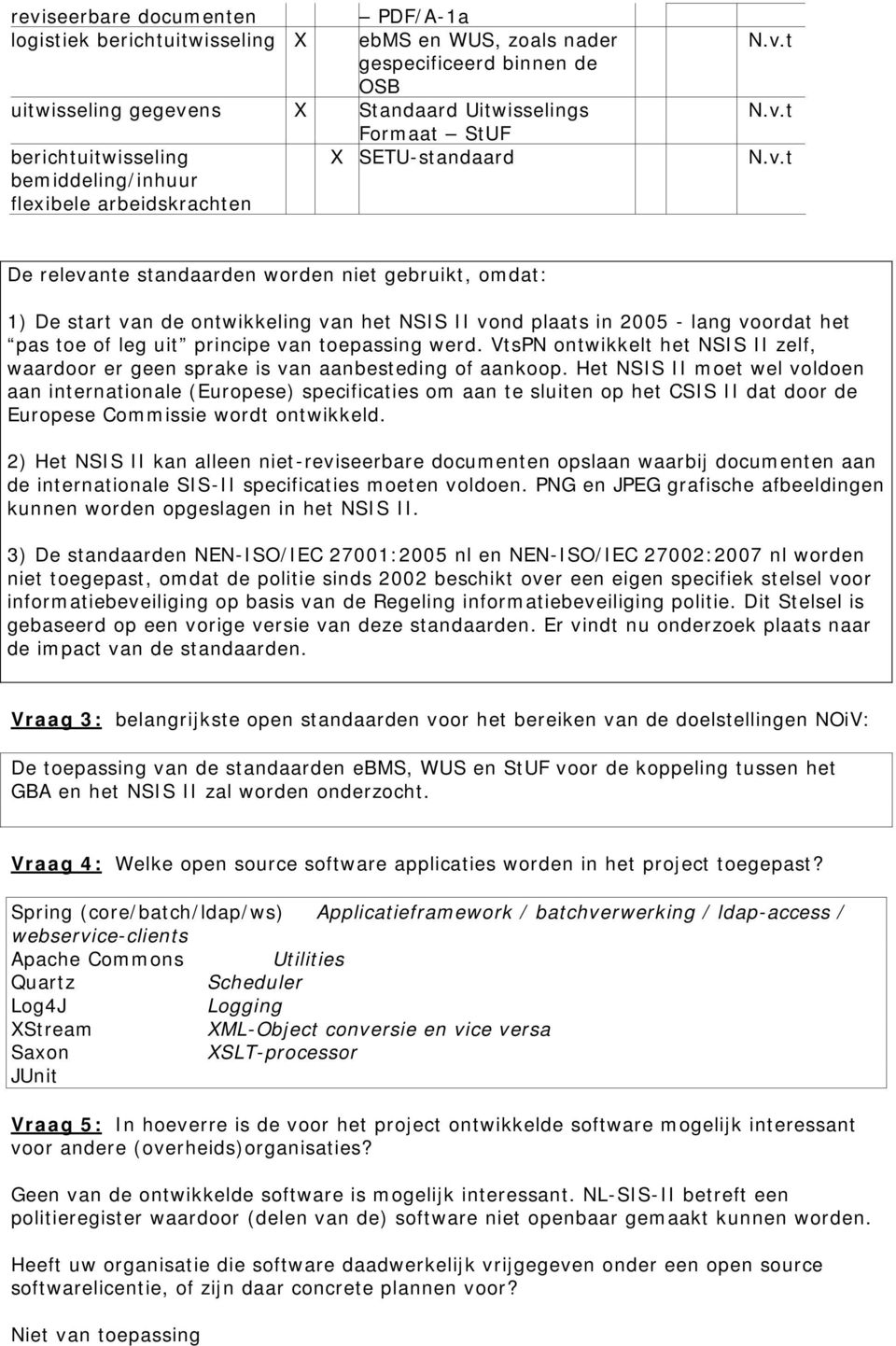 t N.v.t N.v.t De relevante standaarden worden niet gebruikt, omdat: 1) De start van de ontwikkeling van het NSIS II vond plaats in 2005 - lang voordat het pas toe of leg uit principe van toepassing werd.