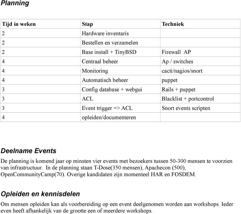 op minsten vier events met bezoekers tussen 50-300 mensen te voorzien van infrastructuur. In de planning staan T-Dose(350 mensen), Apachecon (500), OpenCommunityCamp(70).