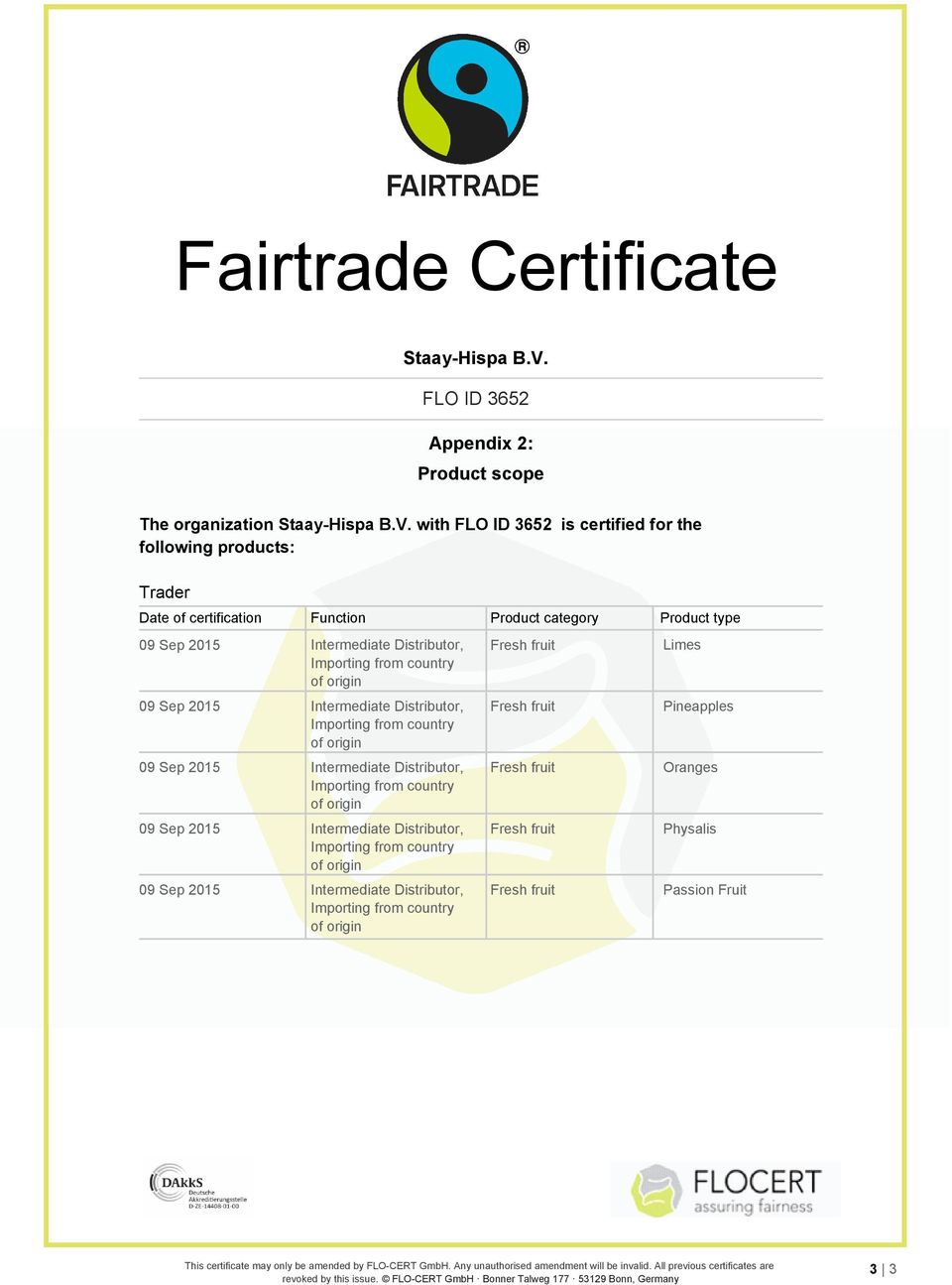with FLO ID 3652 is certified for the following products: Trader Date of certification Function Product category Product type 09 Sep 2015 Intermediate Distributor, Importing from country of origin