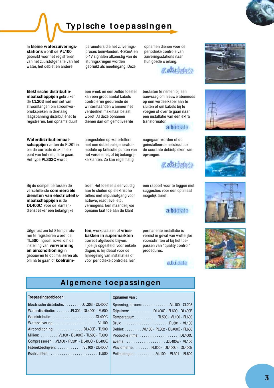 Elektrische distributiemaatschappijen gebruiken de CL203 met een set van stroomtangen om stroomverbruikspieken in driefasig laagspanning distributienet te registreren.