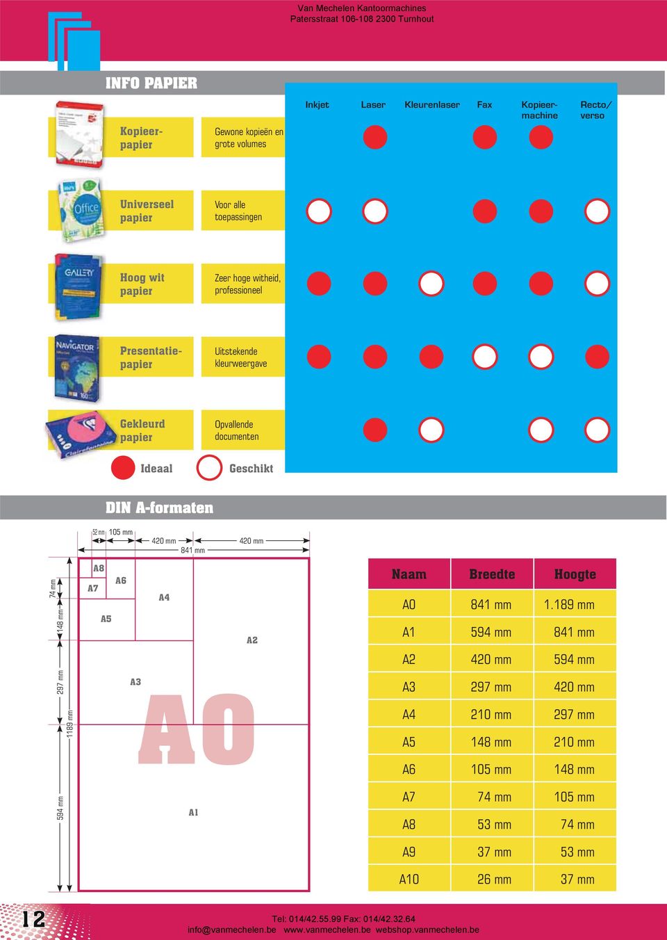 A-formaten 52 mm 105 mm 420 mm 841 mm 420 mm 74 mm 594 mm 297 mm 148 mm 1189 mm A8 A6 A7 A4 A5 A2 A3 A0 A1 Naam Breedte Hoogte A0 841 mm 1.