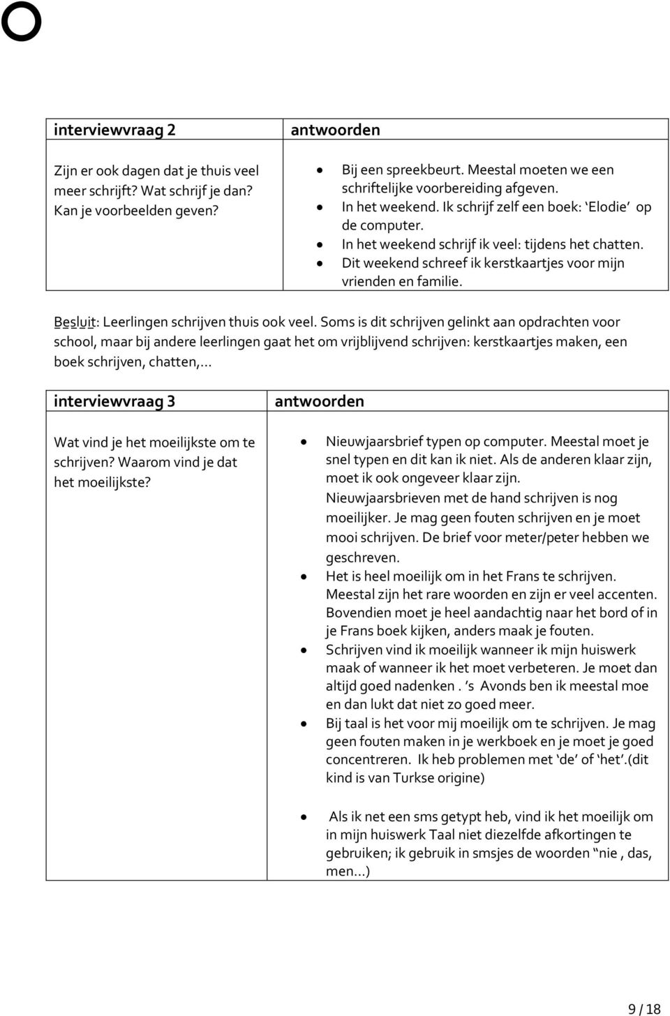 Besluit: Leerlingen schrijven thuis ook veel.