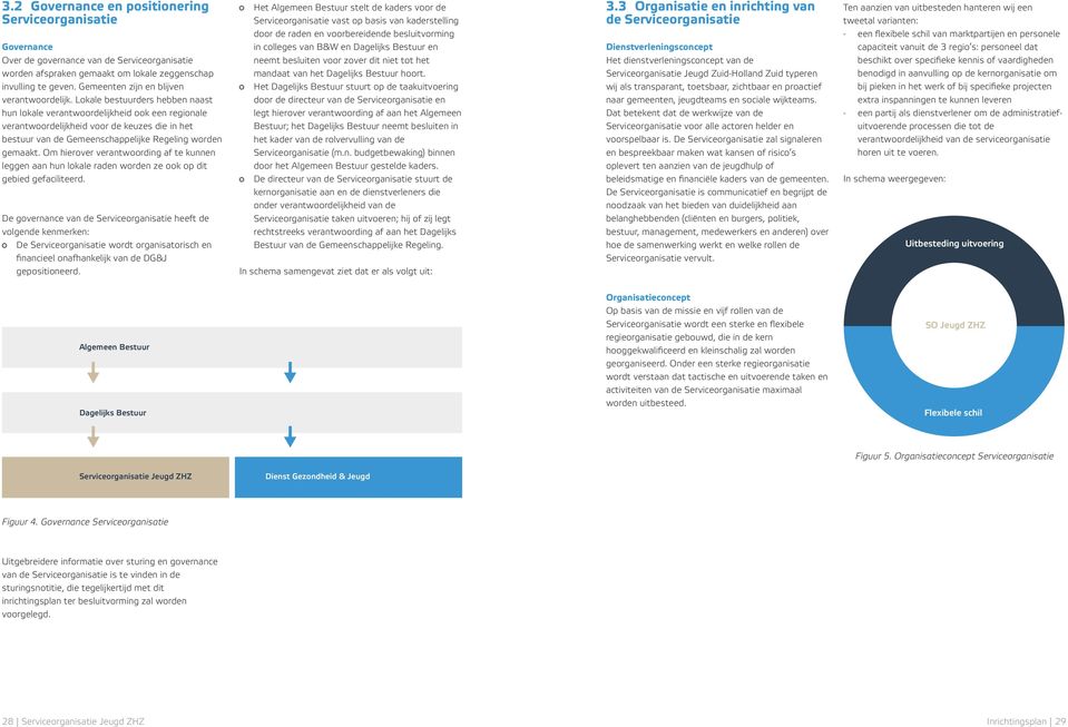 Lokale bestuurders hebben naast hun lokale verantwoordelijkheid ook een regionale verantwoordelijkheid voor de keuzes die in het bestuur van de Gemeenschappelijke Regeling worden gemaakt.