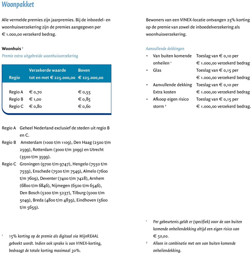 Woonhuis Premie extra uitgebreide woonhuisverzekering Verzekerde waarde Boven Regio tot en met e 225.000,00 e 225.