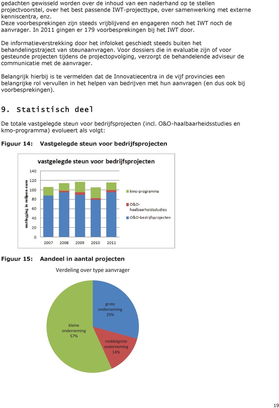 De informatieverstrekking door het infoloket geschiedt steeds buiten het behandelingstraject van steunaanvragen.