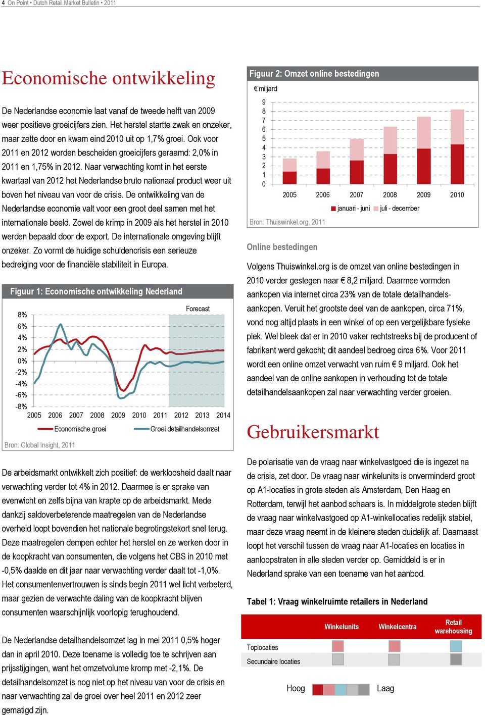 Naar verwachting komt in het eerste kwartaal van 2012 het Nederlandse bruto nationaal product weer uit boven het niveau van voor de crisis.