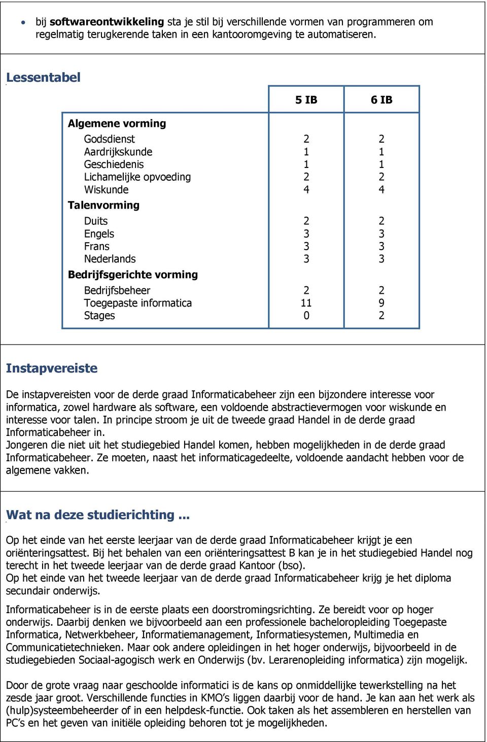 Toegepaste informatica Stages 0 9 Instapvereiste De instapvereisten voor de derde graad Informaticabeheer zijn een bijzondere interesse voor informatica, zowel hardware als software, een voldoende