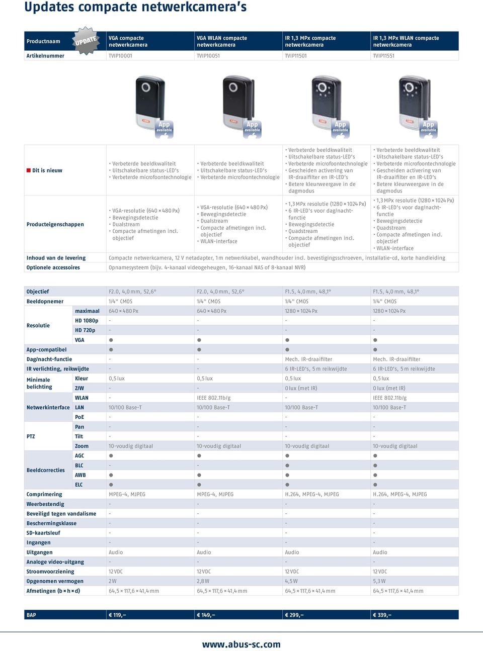 afmetingen incl. objectief Verbeterde beeldkwaliteit Uitschakelbare status-led s Verbeterde microfoontechnologie VGA-resolutie (640 480 Px) Bewegingsdetectie Dualstream Compacte afmetingen incl.