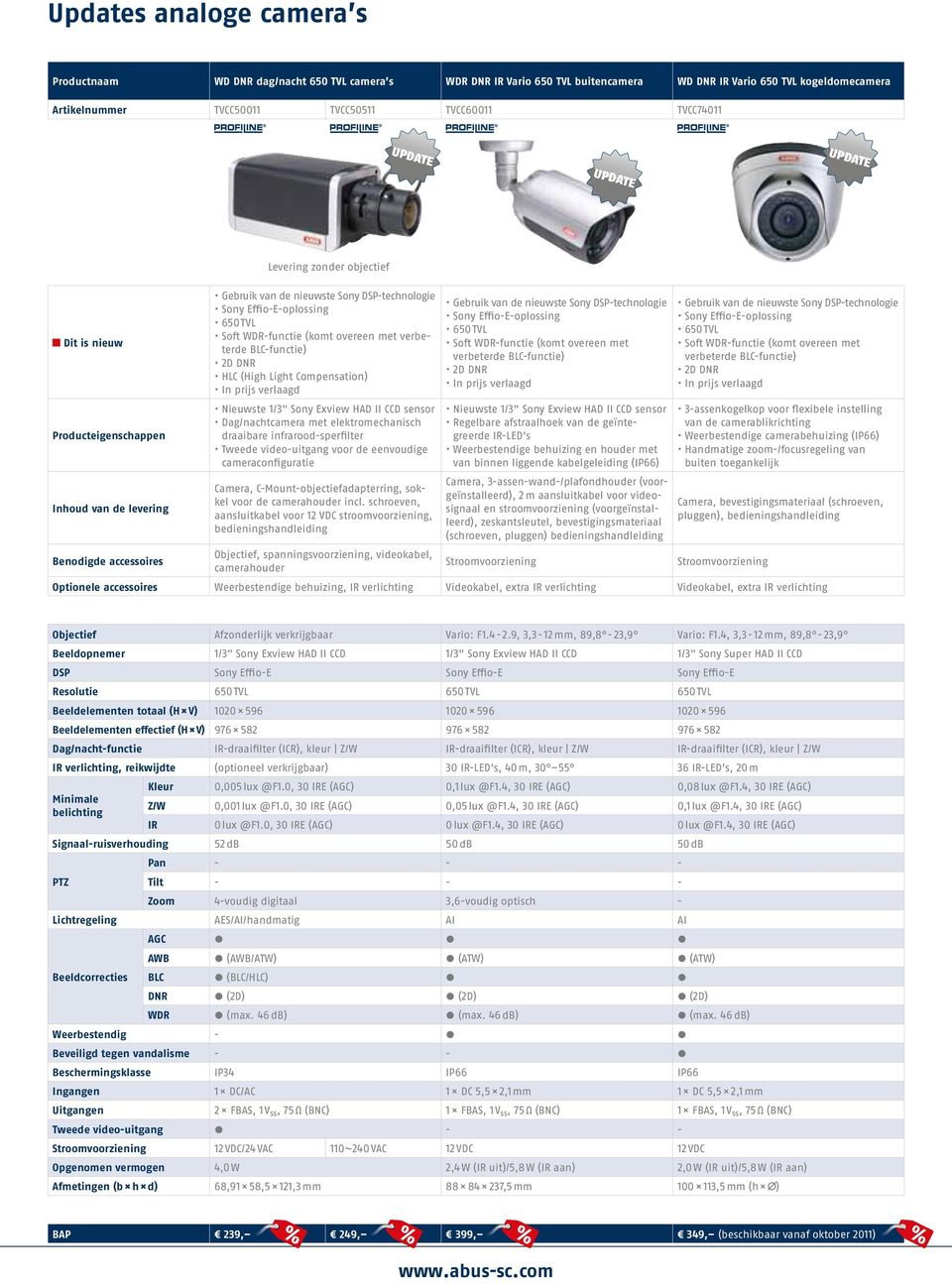 verlaagd Nieuwste 1/3" Sony Exview HAD II CCD sensor Dag/nachtcamera met elektromechanisch draaibare infrarood-sperfilter Tweede video-uitgang voor de eenvoudige cameraconfiguratie Camera,