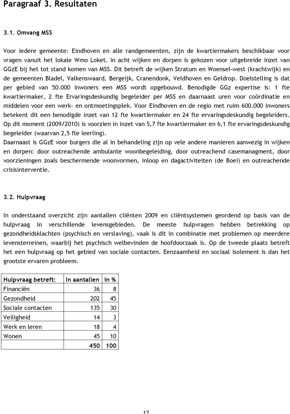 Dit betreft de wijken Stratum en Woensel-west (krachtwijk) en de gemeenten Bladel, Valkenswaard, Bergeijk, Cranendonk, Veldhoven en Geldrop. Doelstelling is dat per gebied van 50.