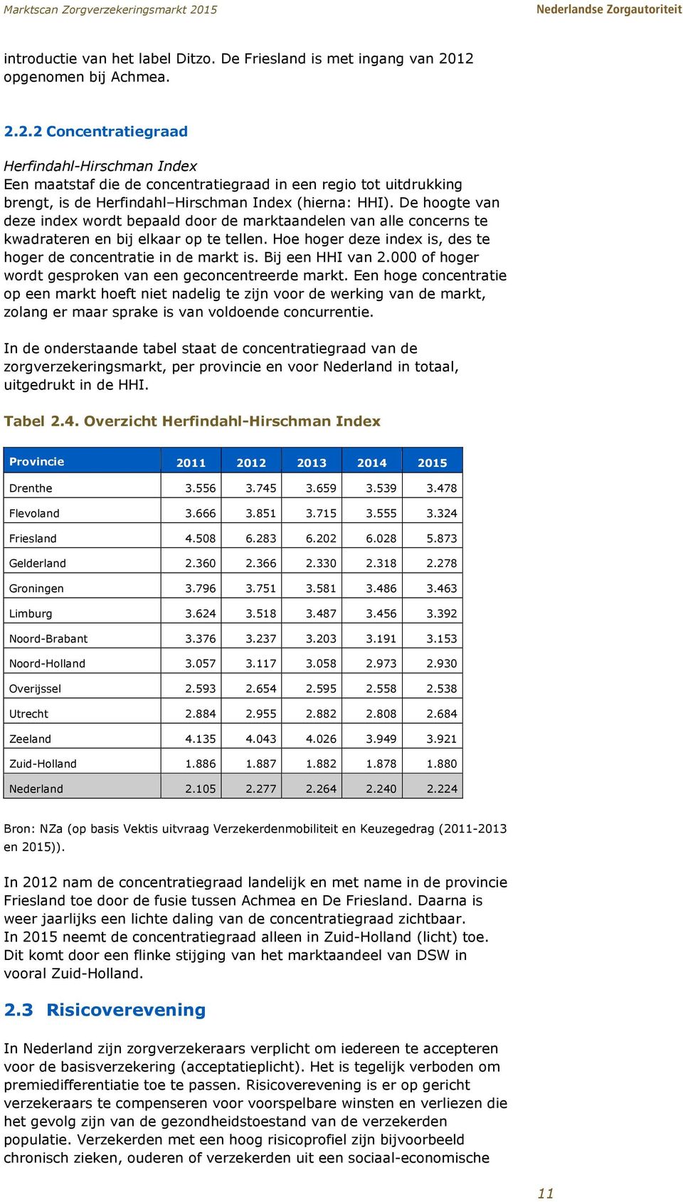 De hoogte van deze index wordt bepaald door de marktaandelen van alle concerns te kwadrateren en bij elkaar op te tellen. Hoe hoger deze index is, des te hoger de concentratie in de markt is.