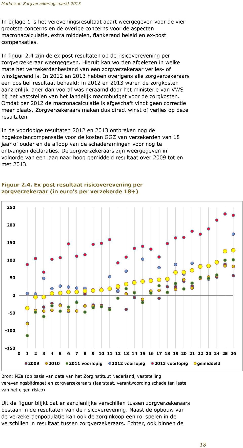 Hieruit kan worden afgelezen in welke mate het verzekerdenbestand van een zorgverzekeraar verlies- of winstgevend is.