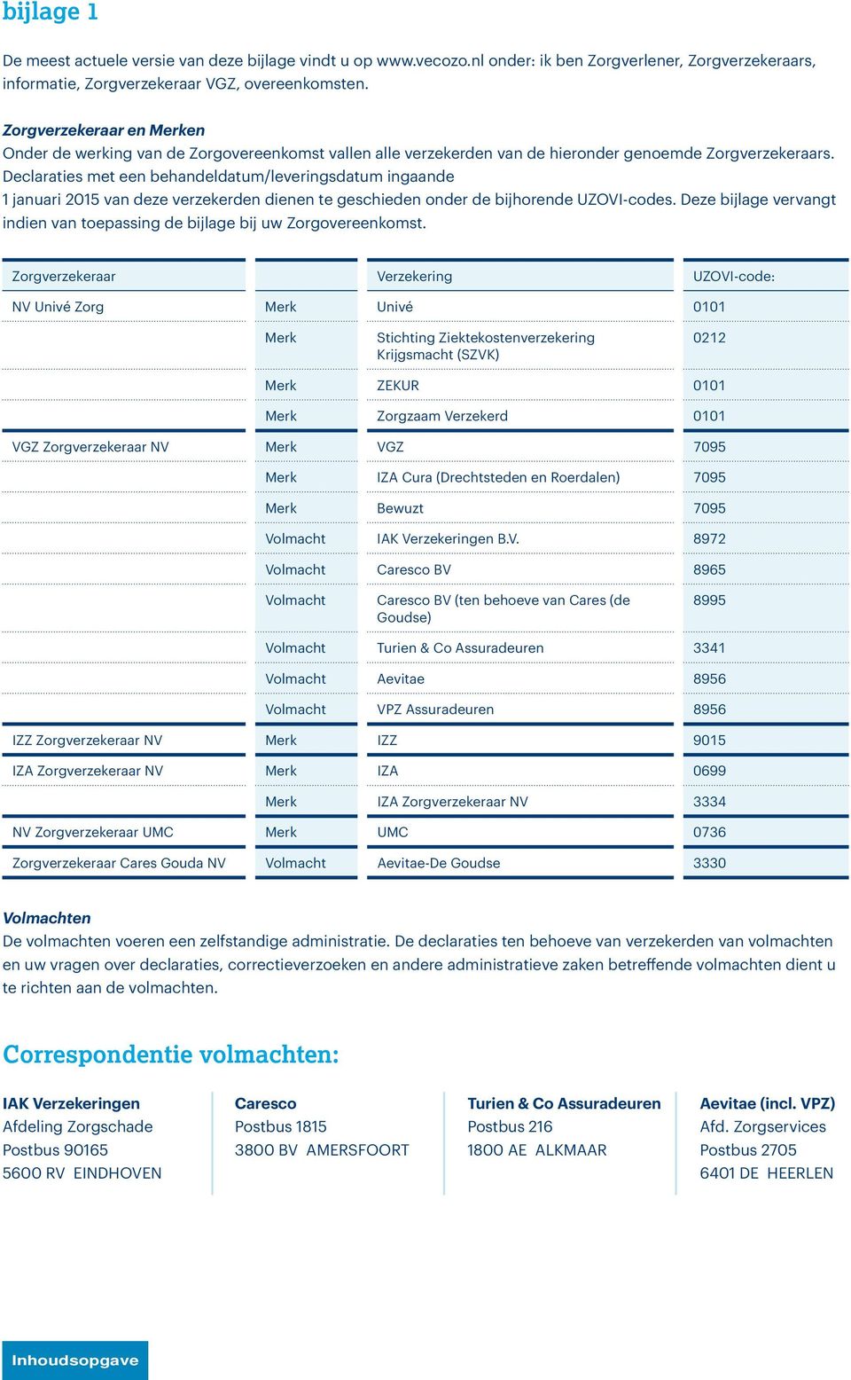 Declaraties met een behandeldatum/leveringsdatum ingaande 1 januari 2015 van deze verzekerden dienen te geschieden onder de bijhorende UZOVI-codes.