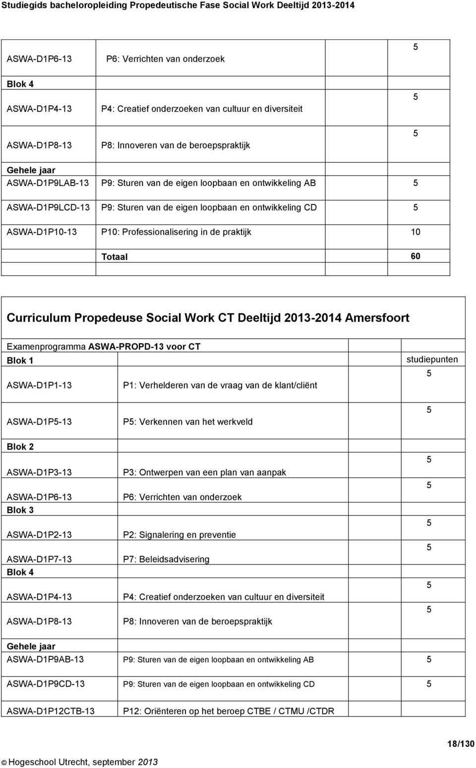 Curriculum Propedeuse Social Work CT Deeltijd 2013-2014 Amersfoort Examenprogramma ASWA-PROPD-13 voor CT Blok 1 ASWA-D1P1-13 P1: Verhelderen van de vraag van de klant/cliënt studiepunten 5