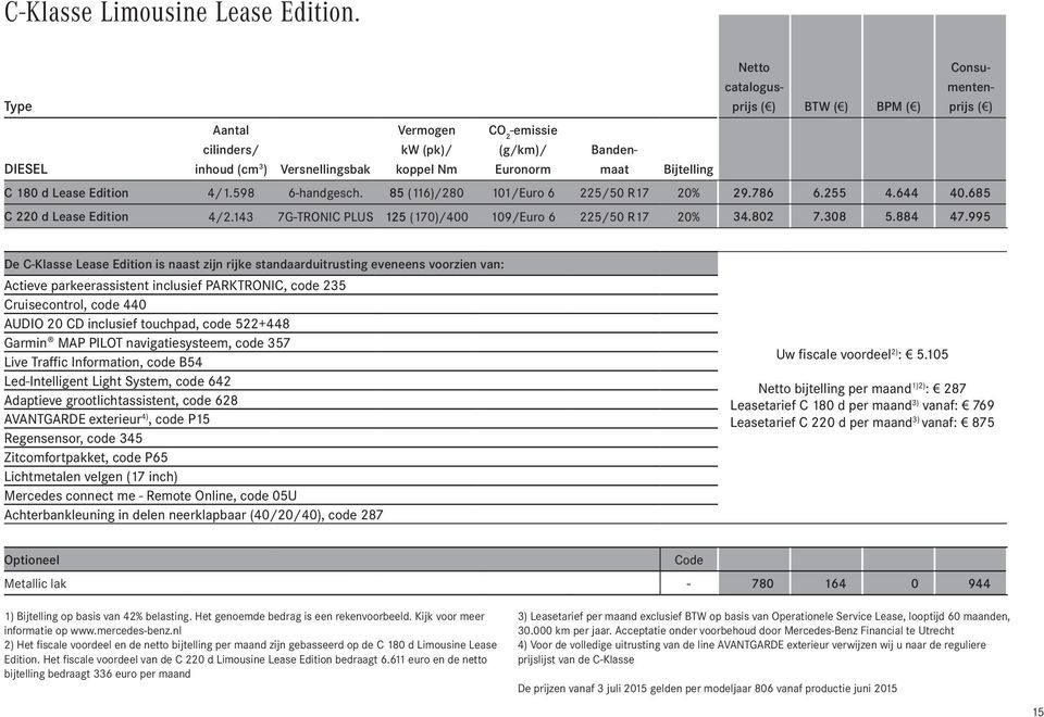 Edition 4/1.598 6-handgesch. 85 (116)/280 101/Euro 6 225/50 R17 20% 29.786 6.255 4.644 40.685 C 220 d Lease Edition 4/2.143 7G-TRONIC PLUS 125 (170)/400 109/Euro 6 225/50 R17 20% 34.802 7.308 5.