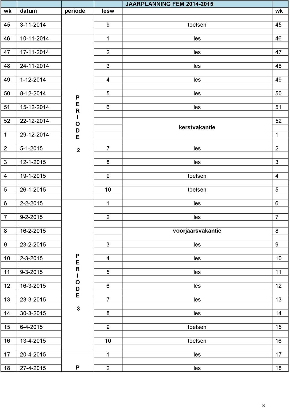 5 26-1-2015 10 toetsen 5 6 2-2-2015 1 les 6 7 9-2-2015 2 les 7 8 16-2-2015 voorjaarsvakantie 8 9 23-2-2015 3 les 9 10 11 12 13 14 2-3-2015 9-3-2015 16-3-2015 23-3-2015