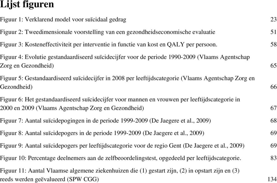 58 Figuur 4: Evolutie gestandaardiseerd suïcidecijfer voor de periode 1990-2009 (Vlaams Agentschap Zorg en Gezondheid) 65 Figuur 5: Gestandaardiseerd suïcidecijfer in 2008 per leeftijdscategorie