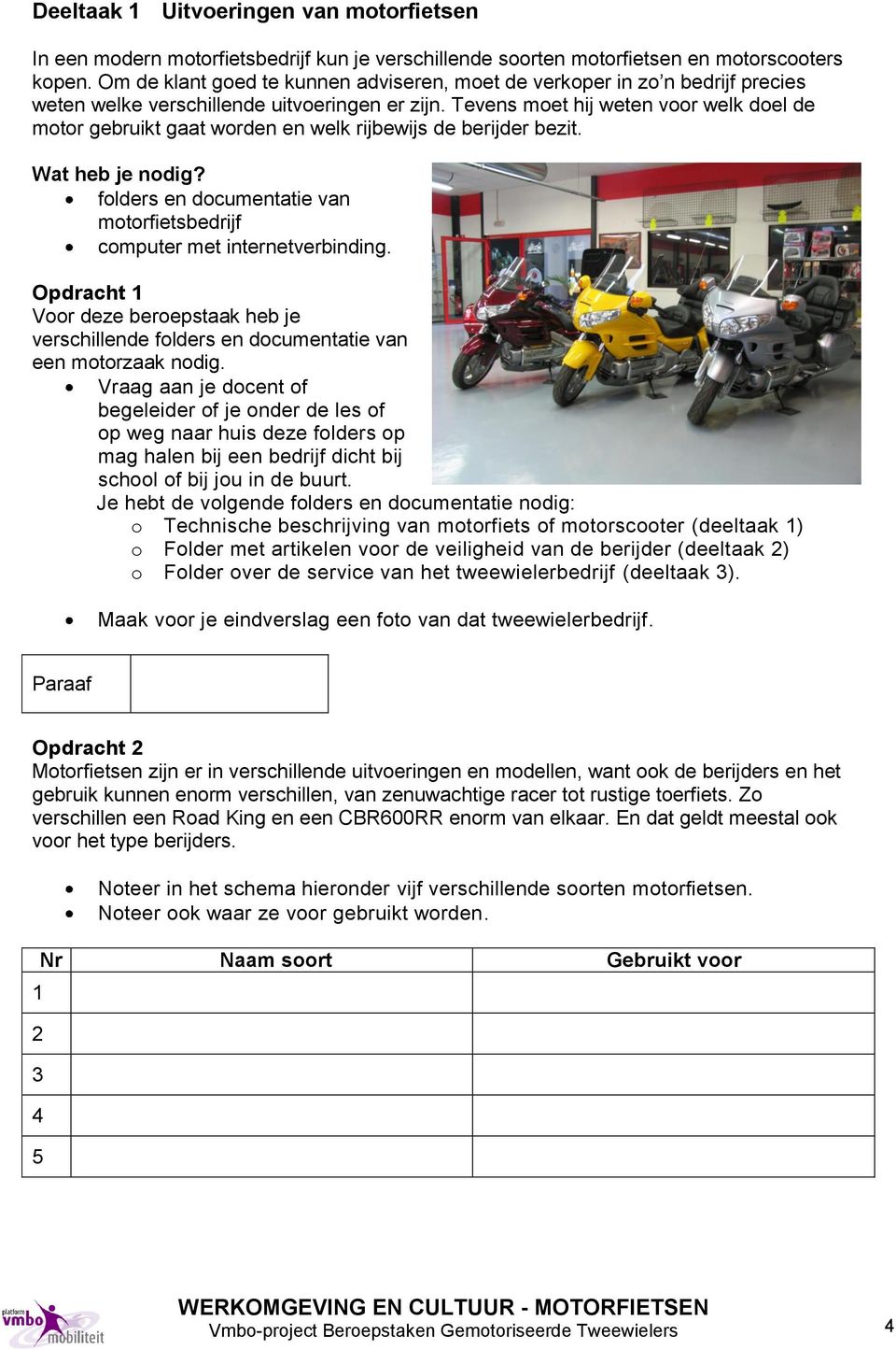 Tevens moet hij weten voor welk doel de motor gebruikt gaat worden en welk rijbewijs de berijder bezit. Wat heb je nodig? folders en documentatie van motorfietsbedrijf computer met internetverbinding.